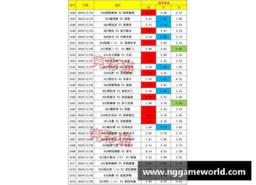 NG南宫28德甲最新积分战报：沙尔克22轮不胜难出降级区，升班马5轮不败势头凶猛